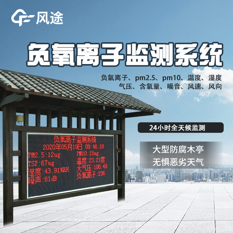 公園氣象站，建設生態友好型城市