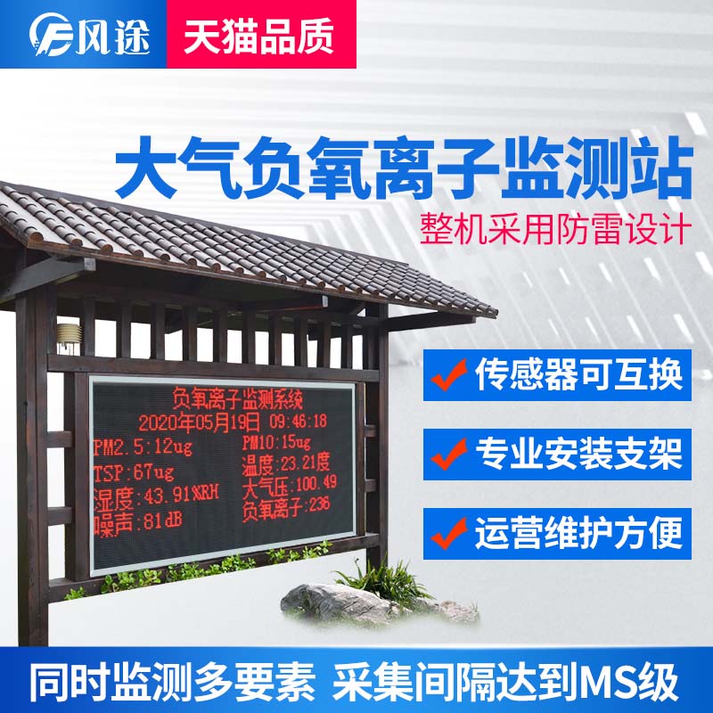 負氧離子監測系統，評估空氣質量的重要工具